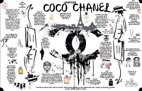 obras de arte de coco chanel|coco chanel hijos.